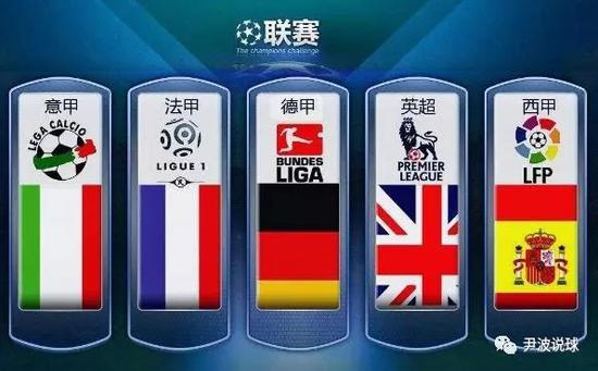 火與冰對決