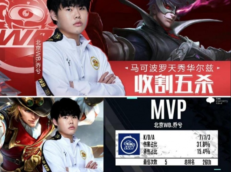 在国家队体 在国家队体